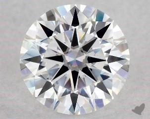 Round Natural Moissanite Gemstones