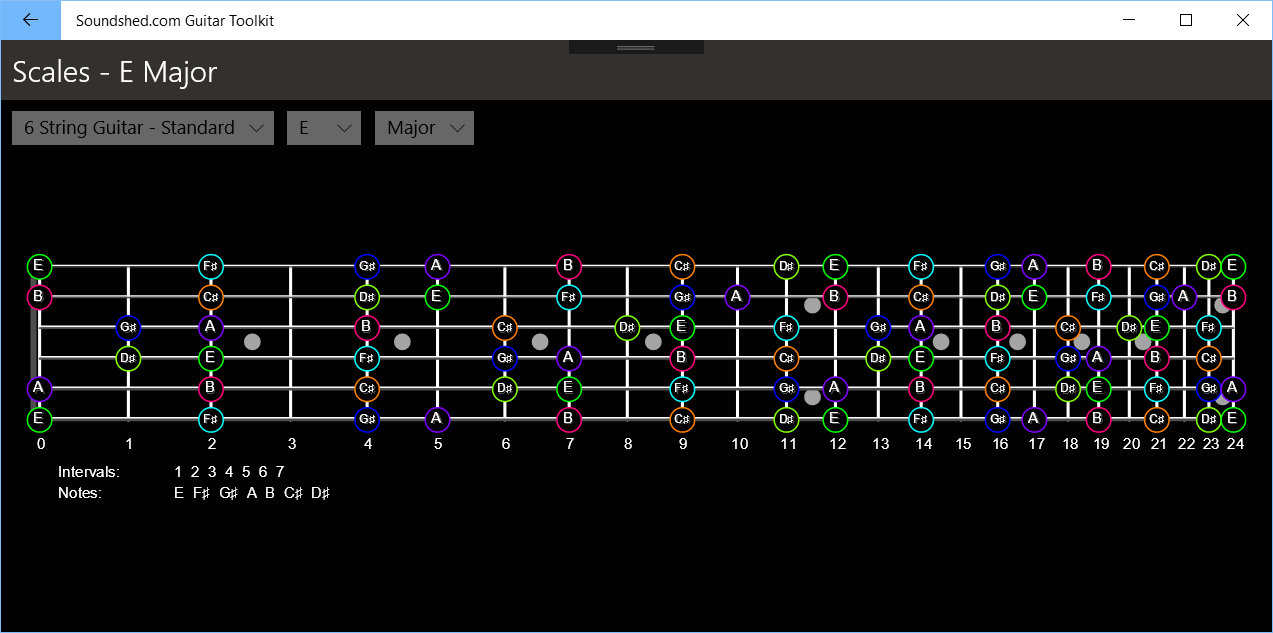 Scales in any tuning for multiple instrument types