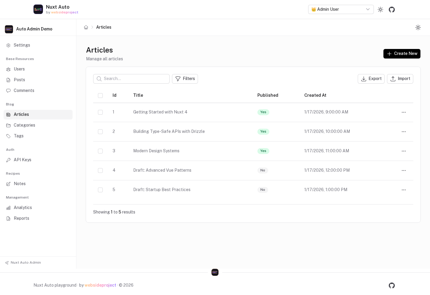 The admin's list page for an Articles resource: search, filters, export, row selection and per-row actions