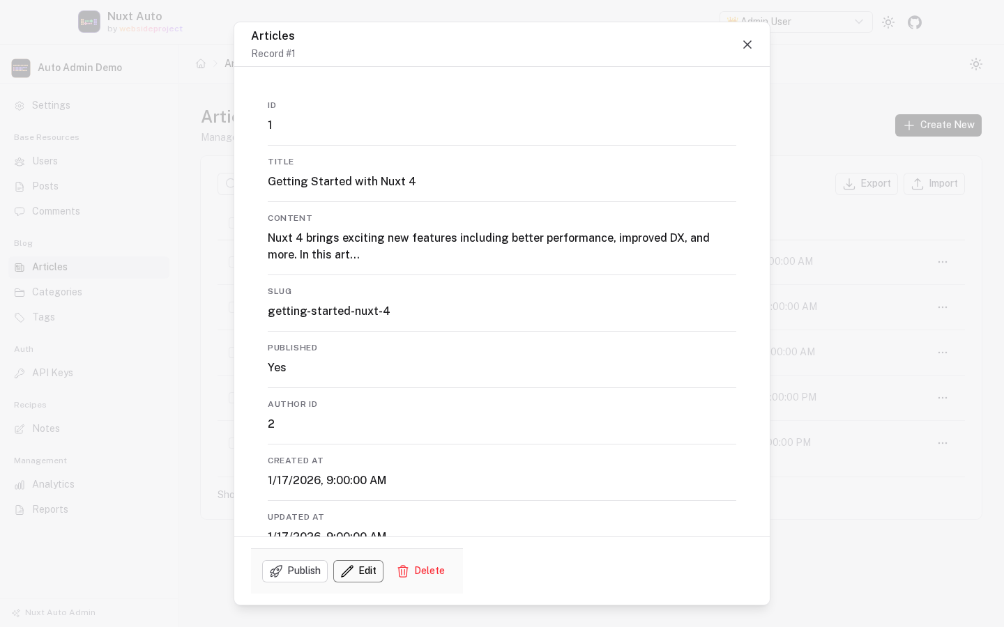 The view dialog for article #1: every field as a label and value, with Edit and Delete