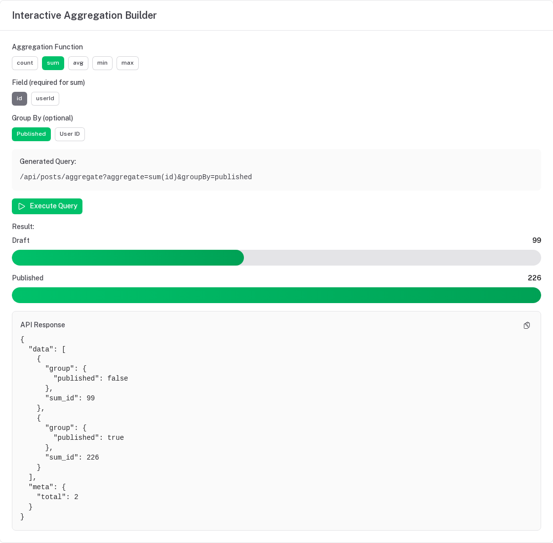 The aggregation builder: sum of id grouped by published, a bar per group and the JSON response