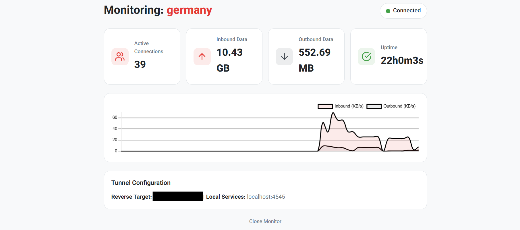 GitHub - webwizards-team/Phantom-Tunnel