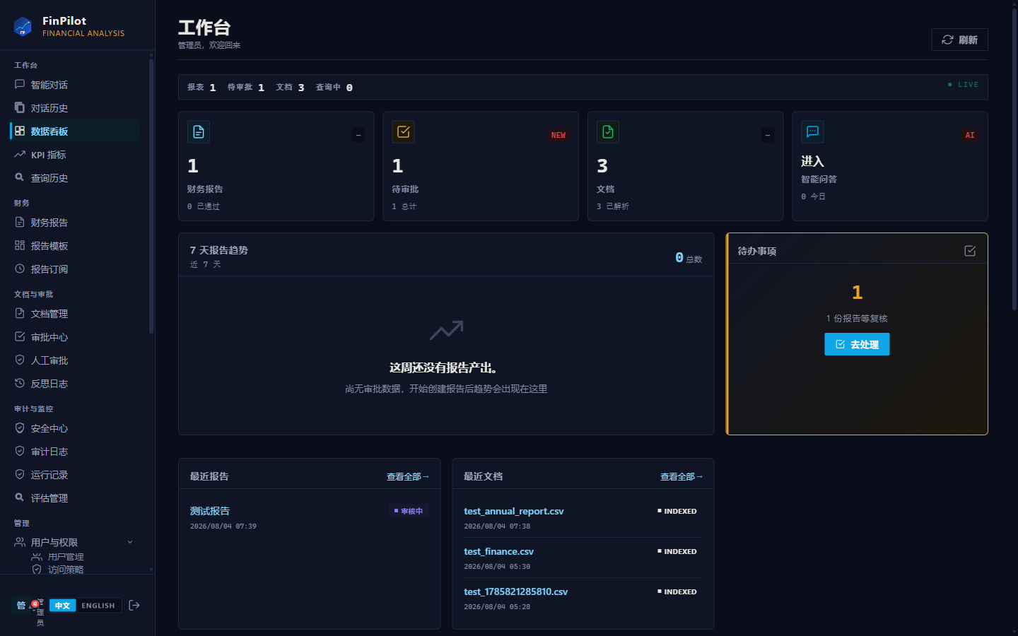 dashboard