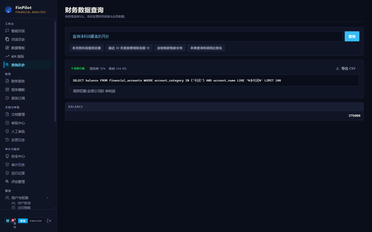 queries