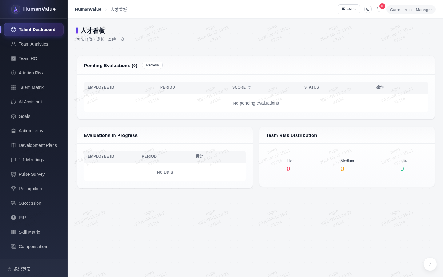 Talent Dashboard