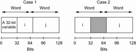 https://raw.githubusercontent.com/weedge/mypic/master/notions/go-tips-12-optimization/CH12_F23_Harsanyi.png