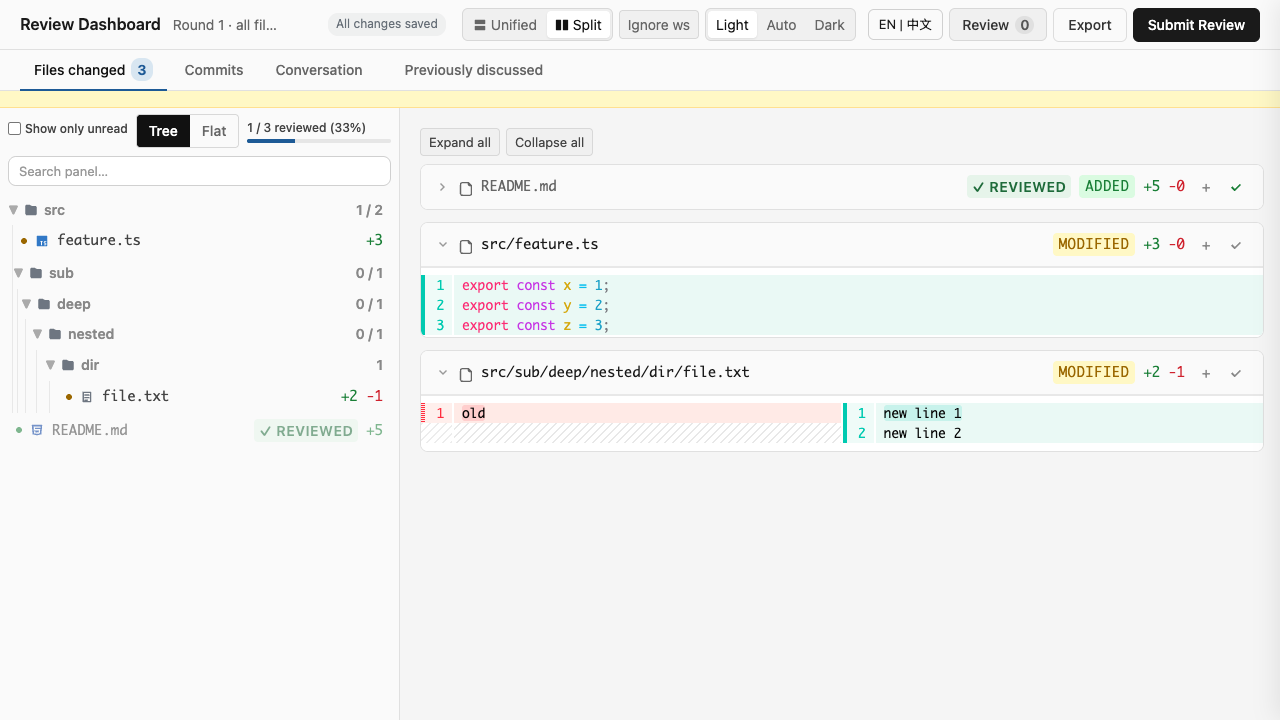 Sidebar showing "1 / 3 reviewed (33%)" progress counter