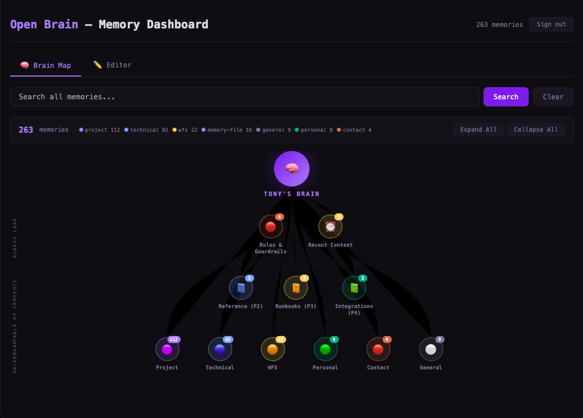 open-brain-template screenshot