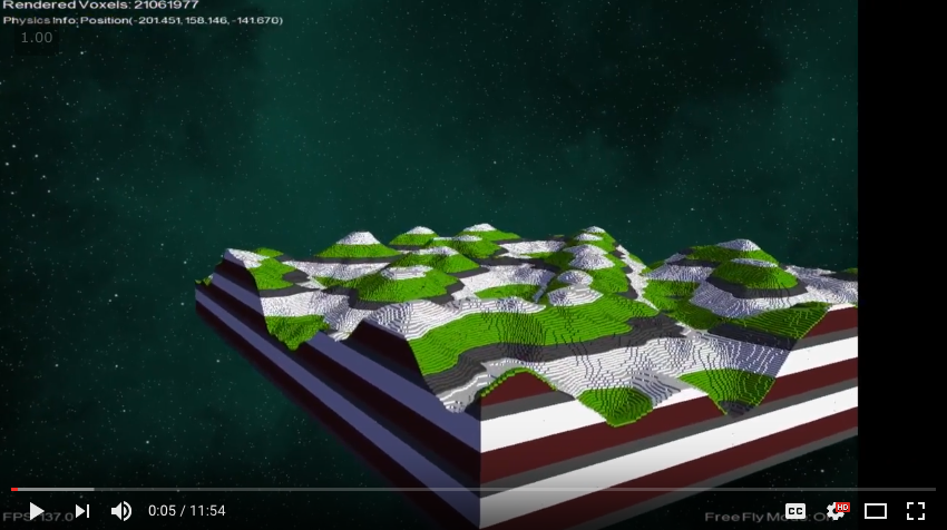 Voxel Engine Demonstration