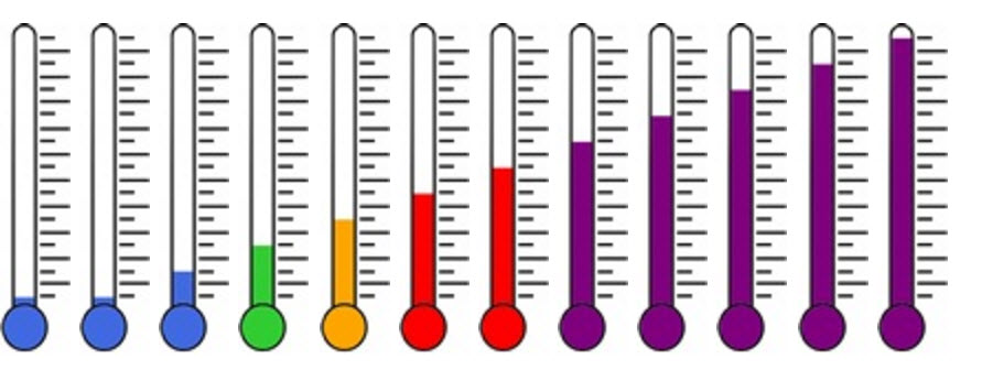 Thermometer