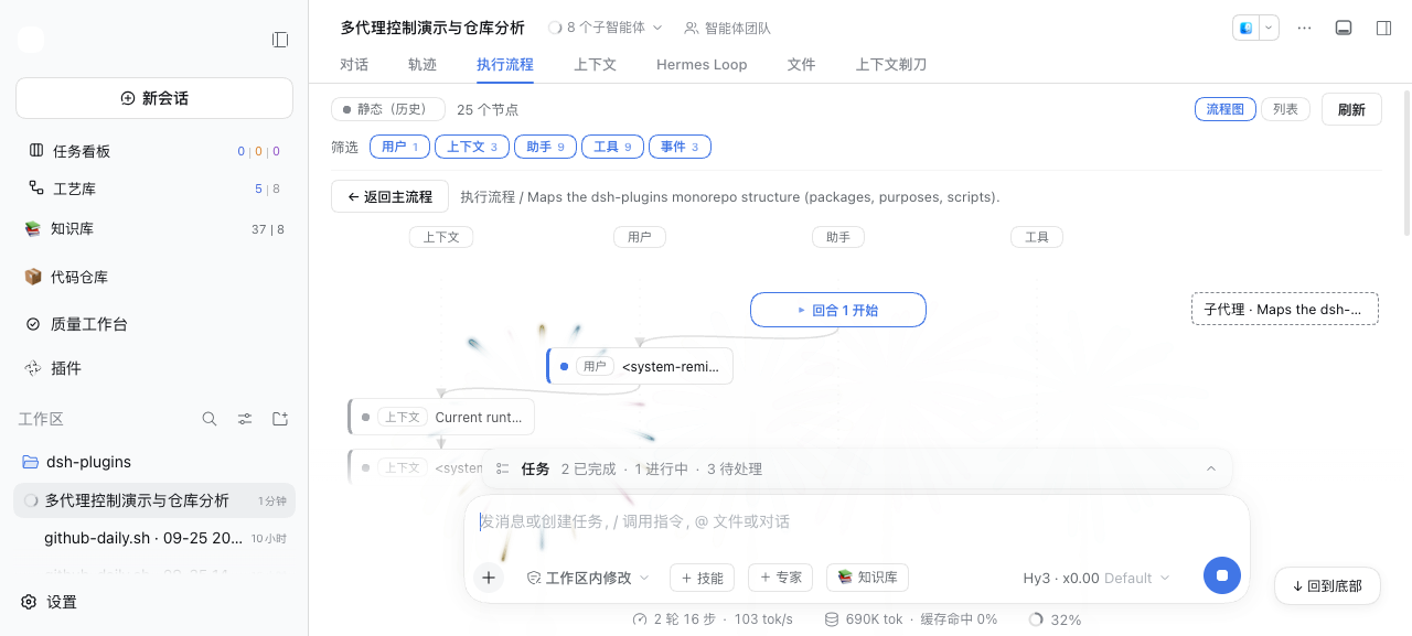 双击子代理下钻到它自己的完整流程图