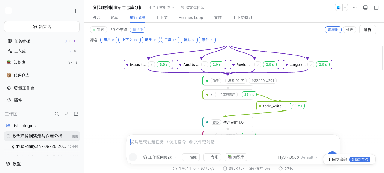 子代理扇形:并行派发,发散再收敛