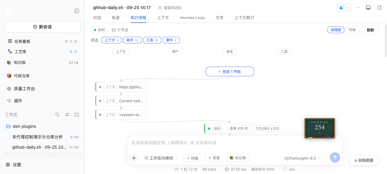 四泳道流程图:上下文 / 用户 / 助手 / 工具