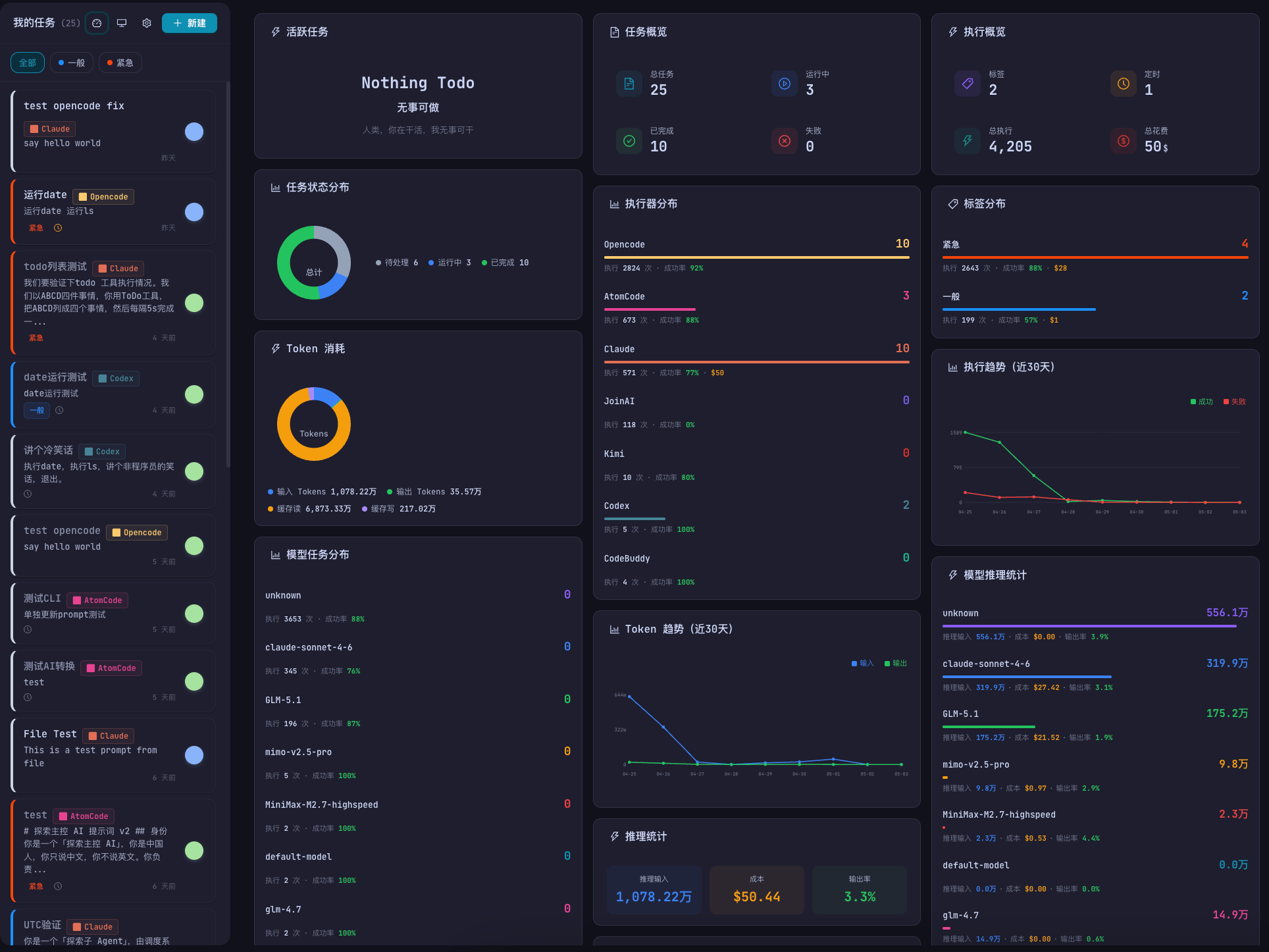 dashboard