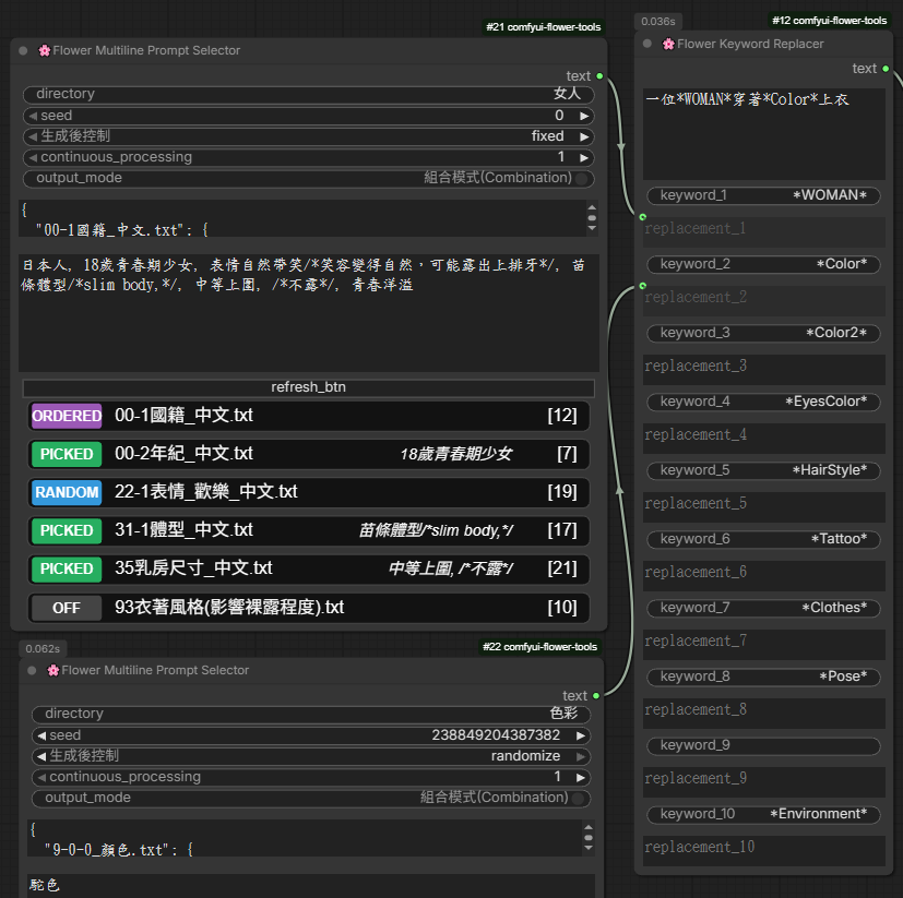 FlowerKeywordReplacer_demo