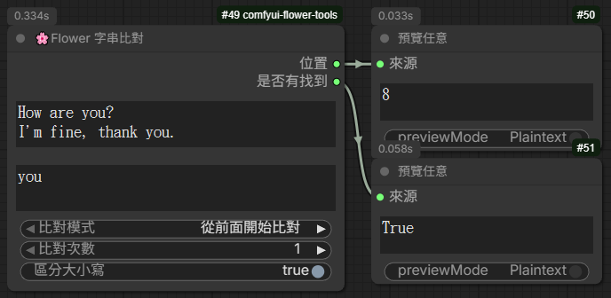 FlowerStringComparison_demo