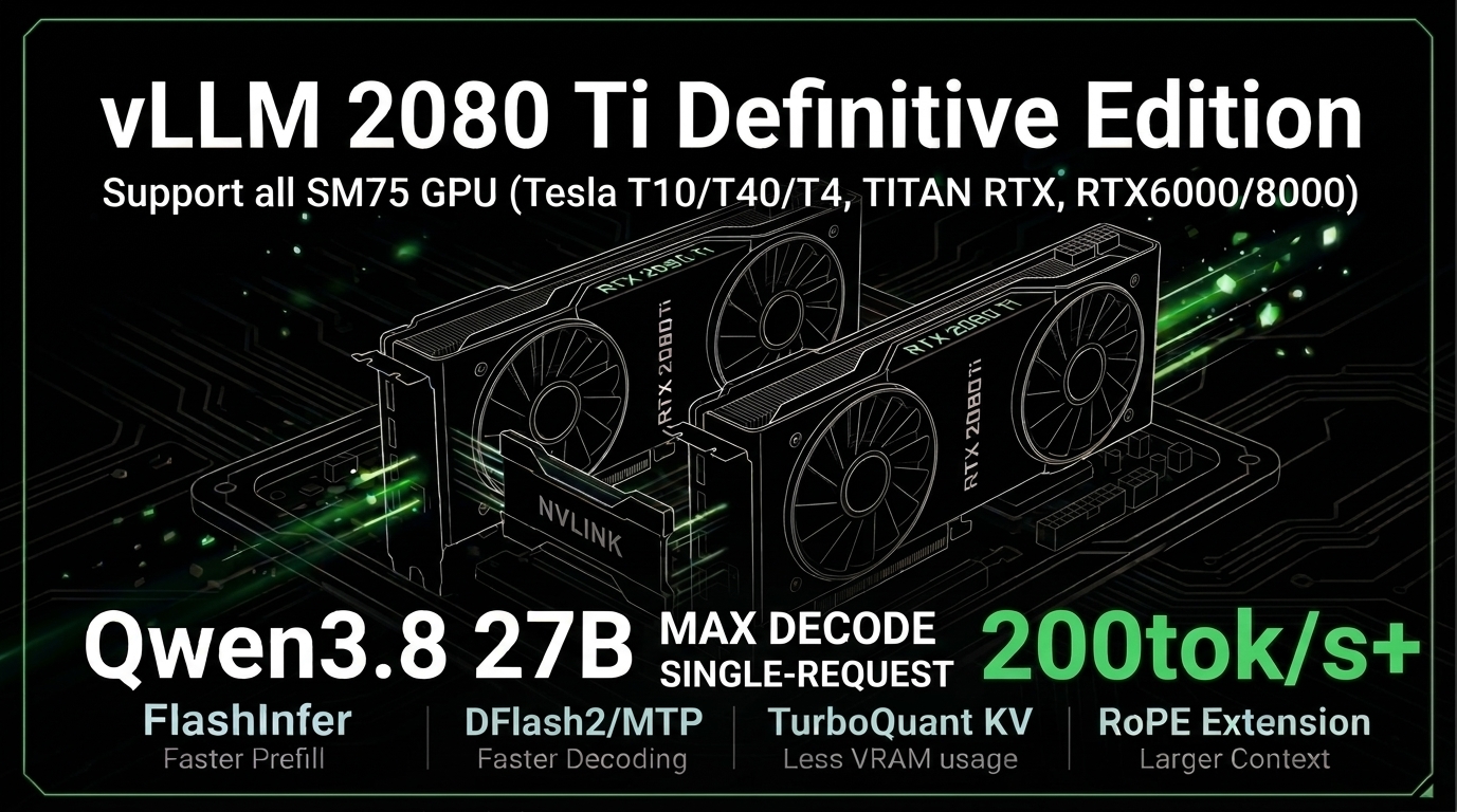 vLLM 2080 Ti Definitive Edition cover
