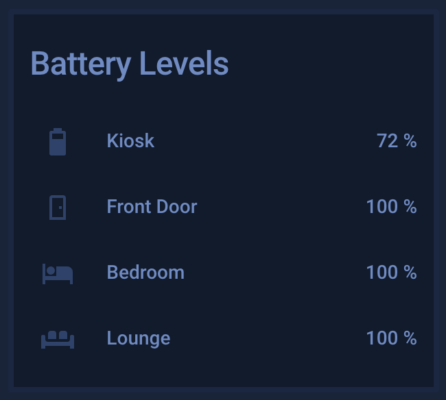 Battery Levels group (Dark theme)