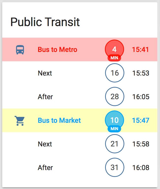 Public Transit group