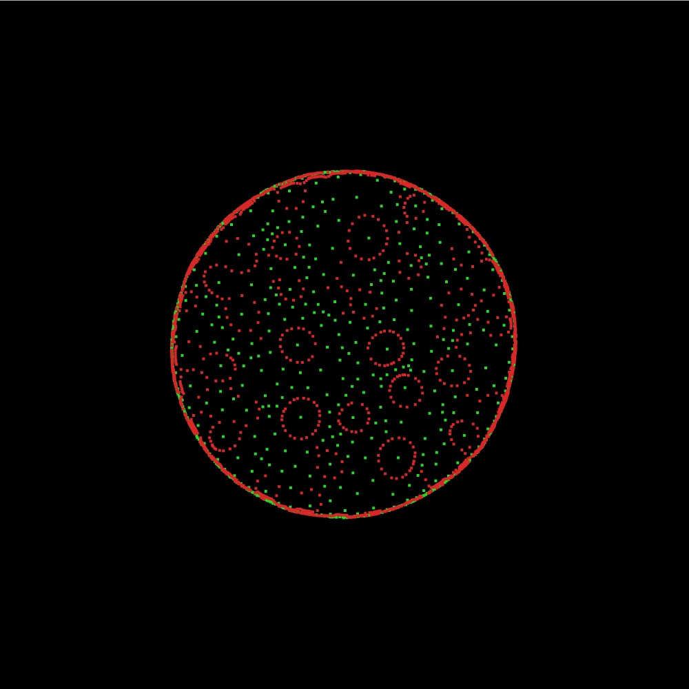 Contracting Foam with Equilibrium Distances