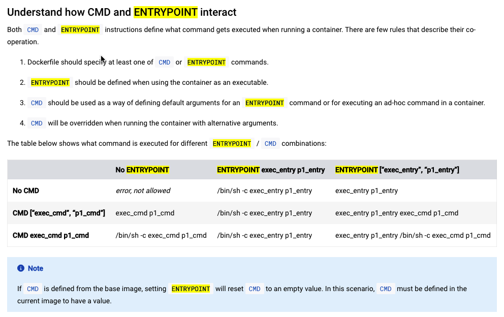 Understand how CMD and ENTRYPOINT interact