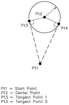 Point to arc tangents image