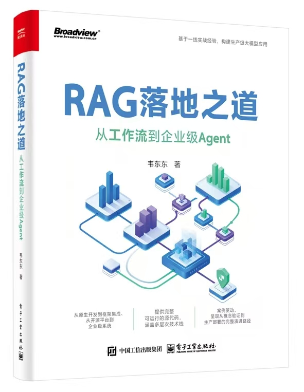 《RAG落地之道:从工作流到企业级Agent》