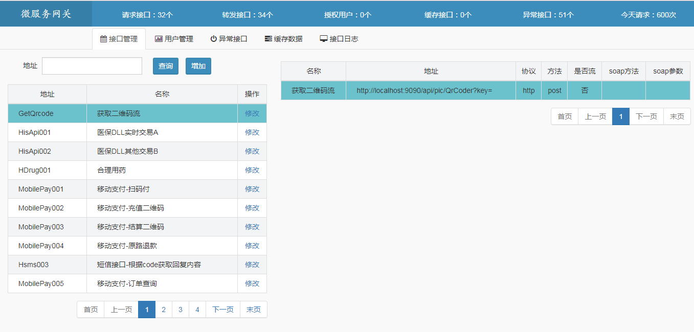 GitHub - weizhonzhen/FastApiGateway: api 网关 · GitHub