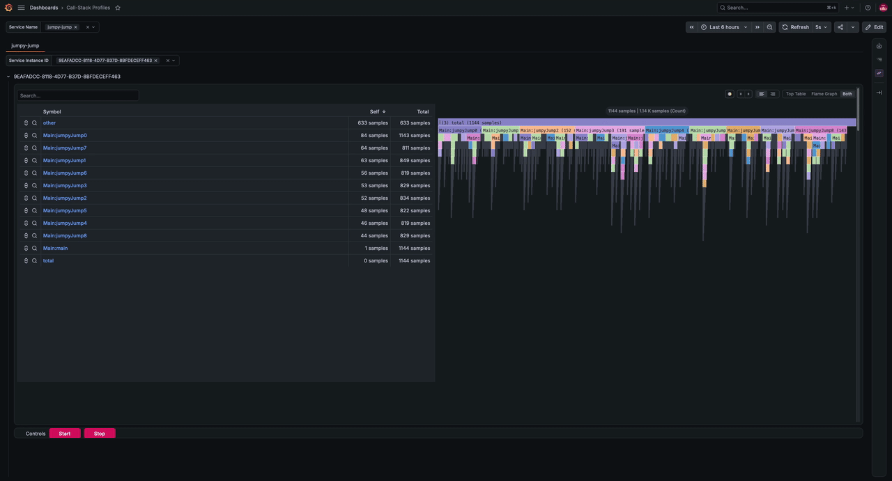 A screen recording of the Grafana Call-Stack Profiles dashboard for the jumpy-jump example program.