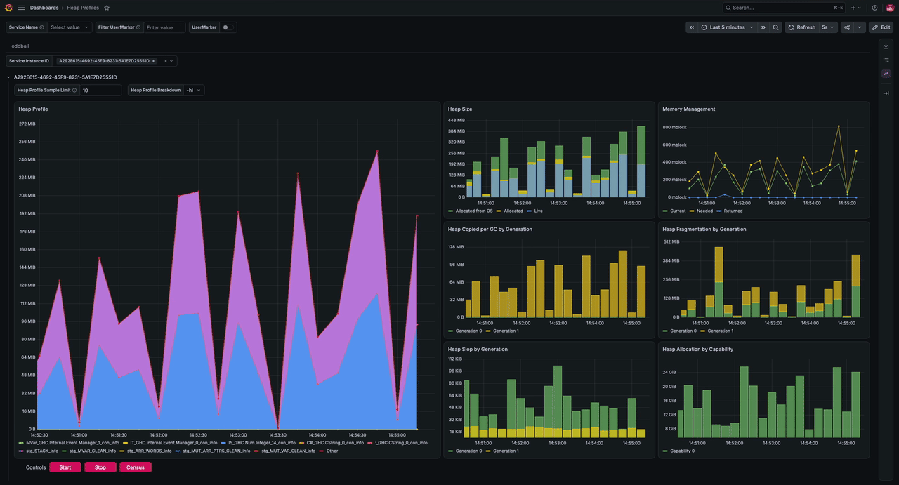 A screen recording of the Grafana Heap Profiles dashboard for the oddball example program using Heap Profiling by Info Table.