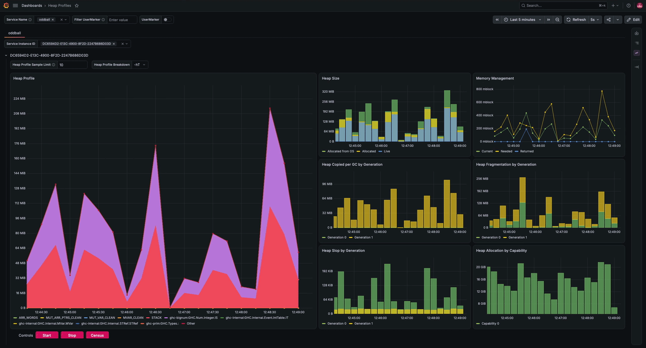 A screen recording of the Grafana Heap Profiles dashboard for the oddball example program.