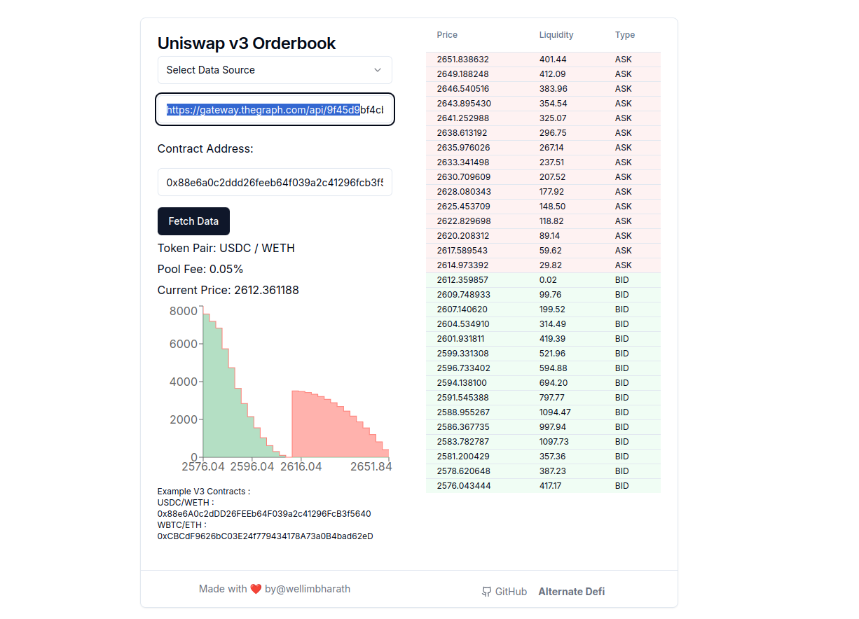 https://alternate-defi.vercel.app