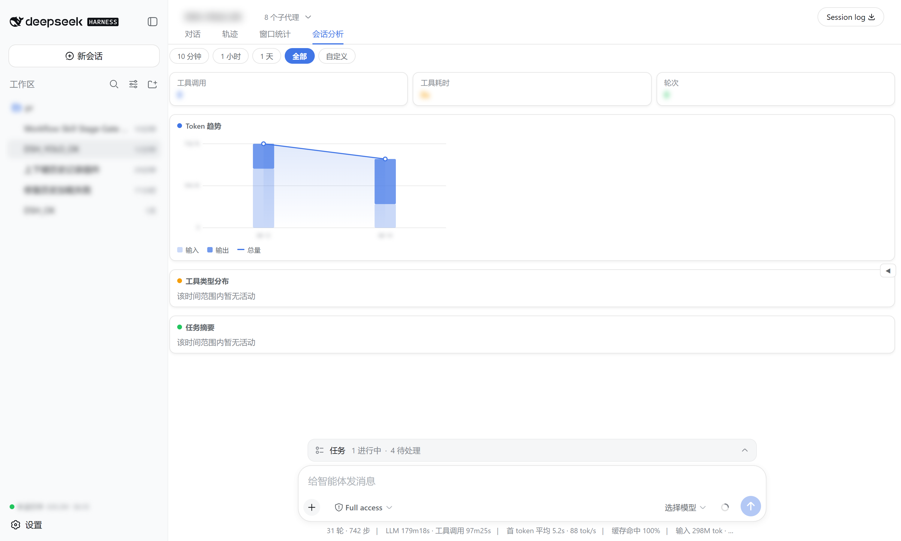 Session Analysis