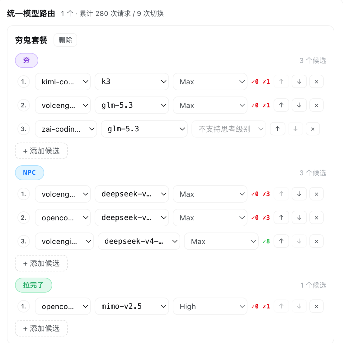 设置面板路由管理