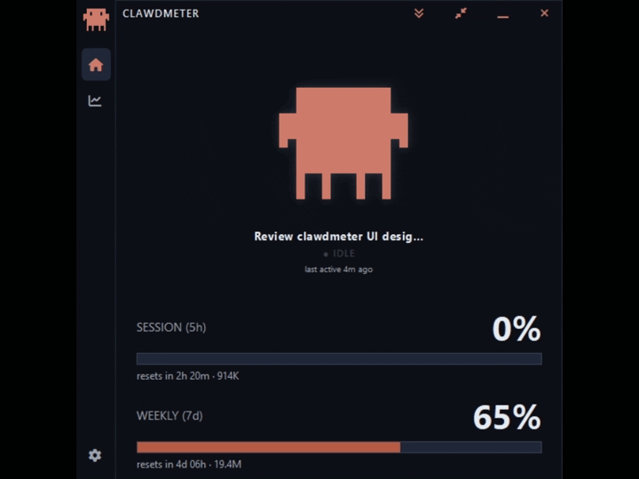 Clawdmeter — the Clawd mascot reacting live to Claude Code activity, with session and weekly usage
