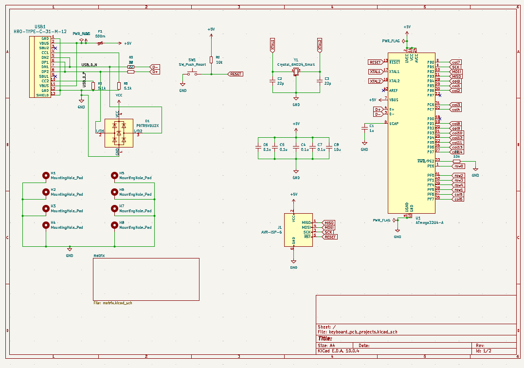 65 percent keyboard, from the project README