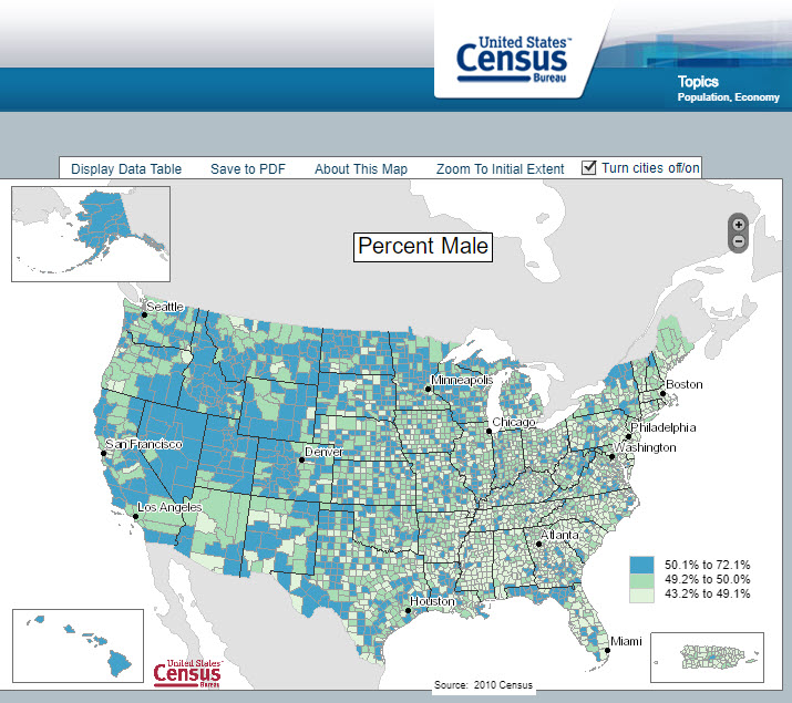 US Census Data