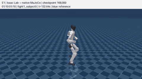 E1 sim-to-sim · native MuJoCo