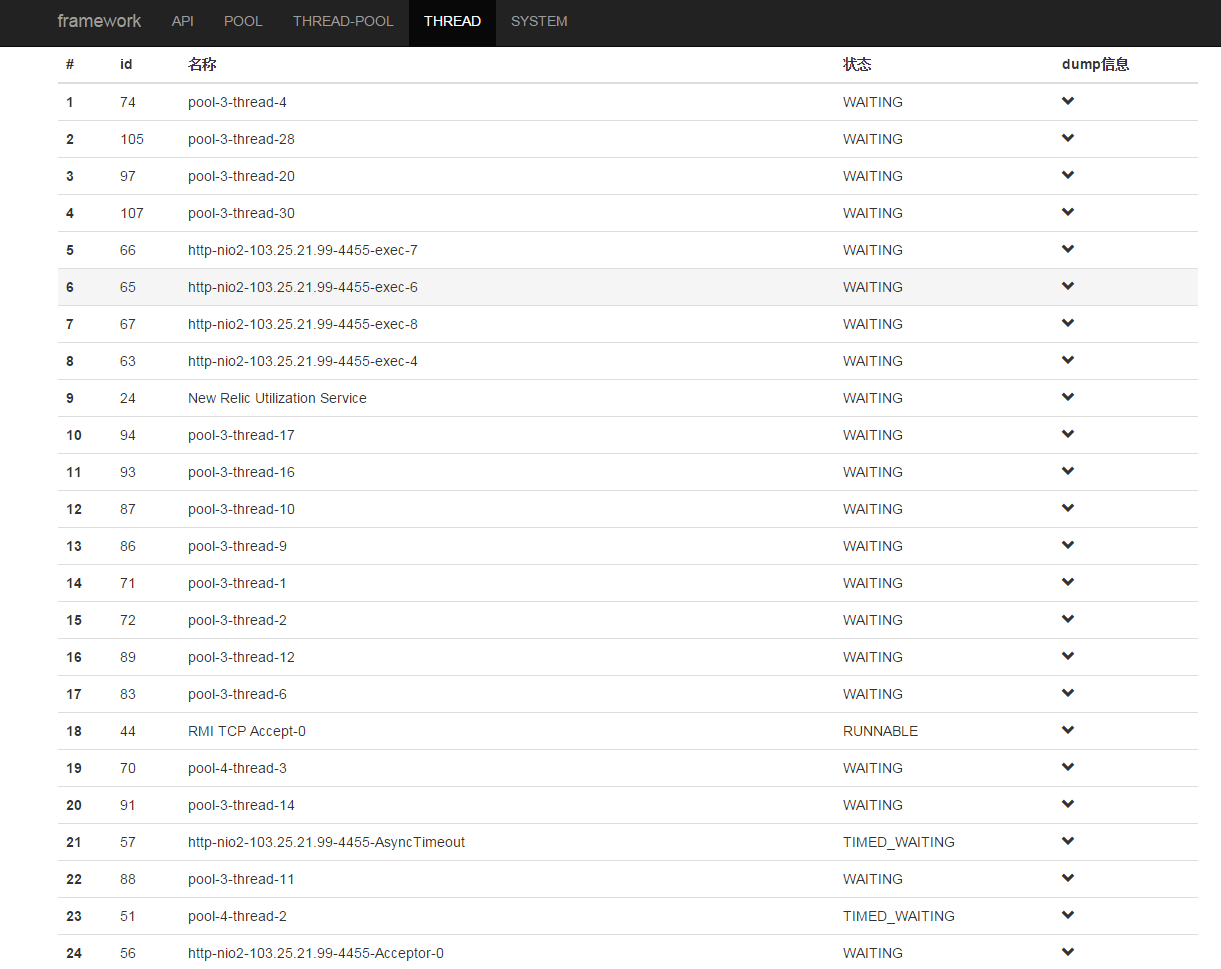 GitHub - wenlaizhou/z-framework: a fast,powerful,easy framework