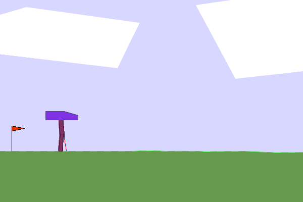 PPO policy evaluation on BipedalWalker-v3.