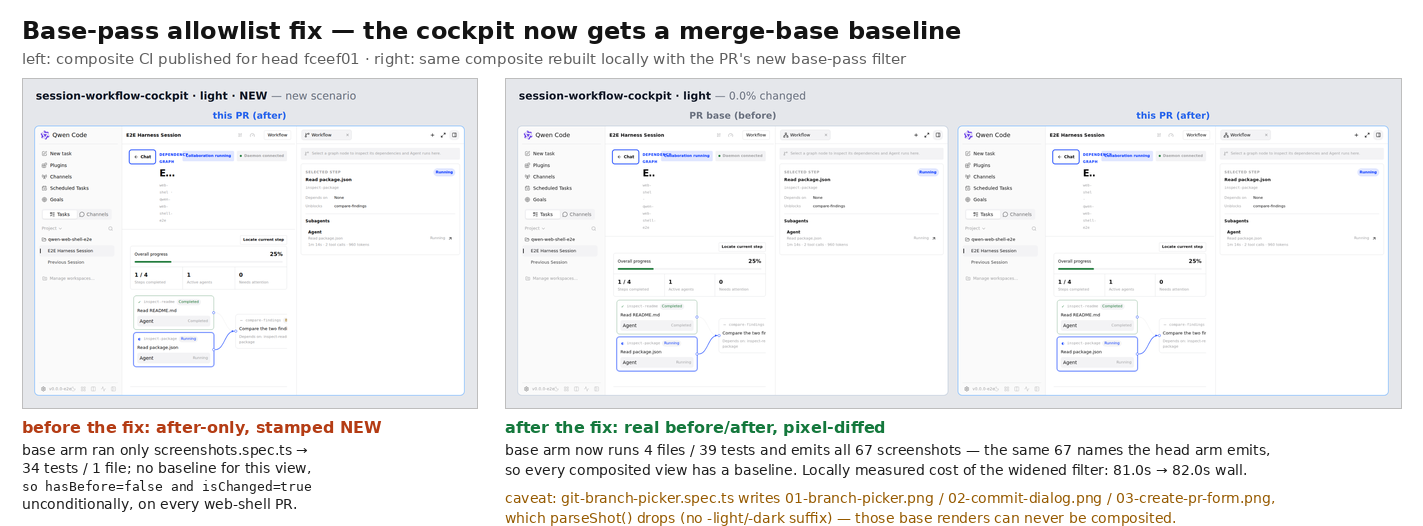 base-pass allowlist fix