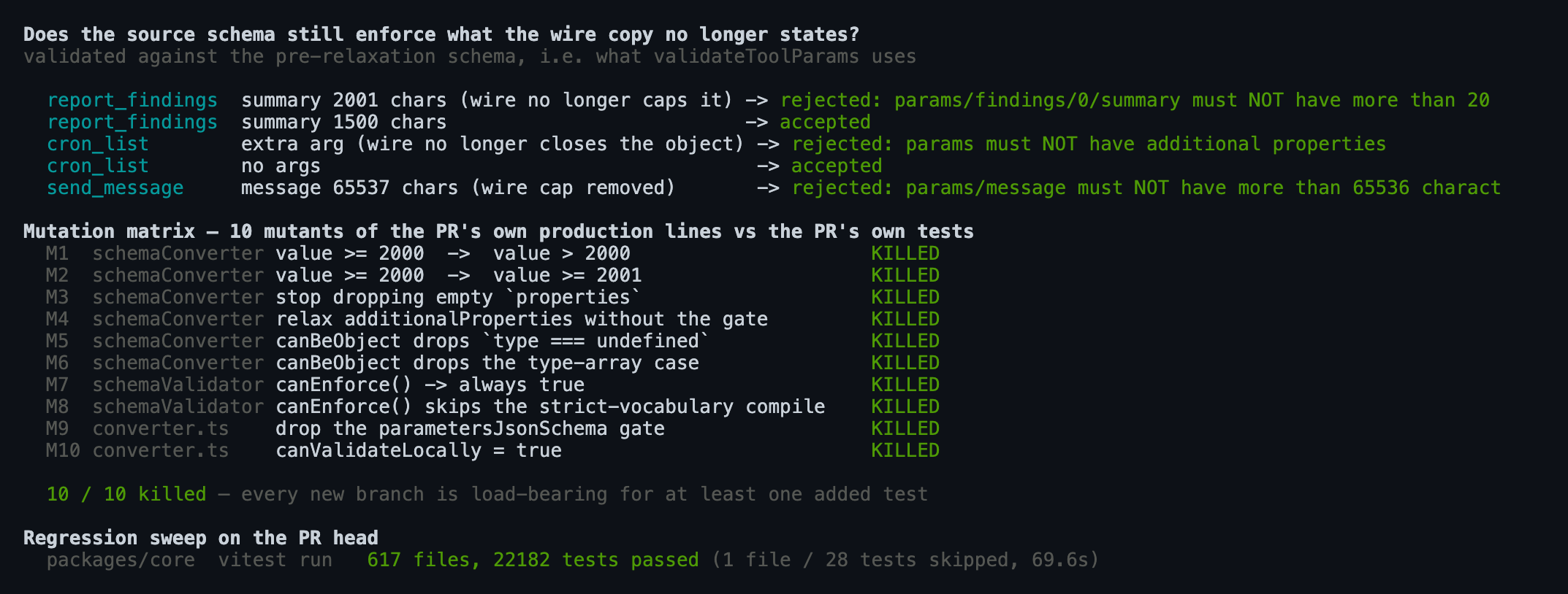 tests and mutants