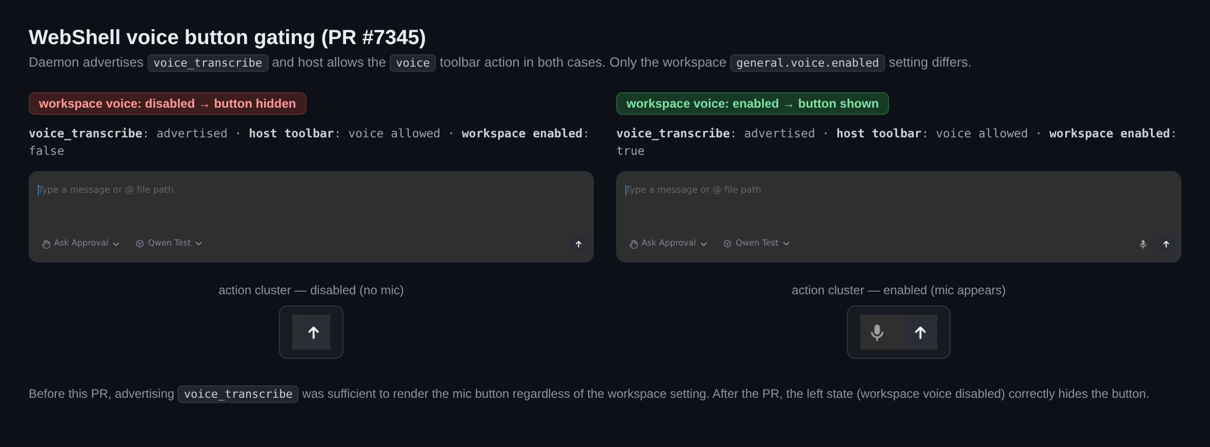 Voice button gating: disabled vs enabled