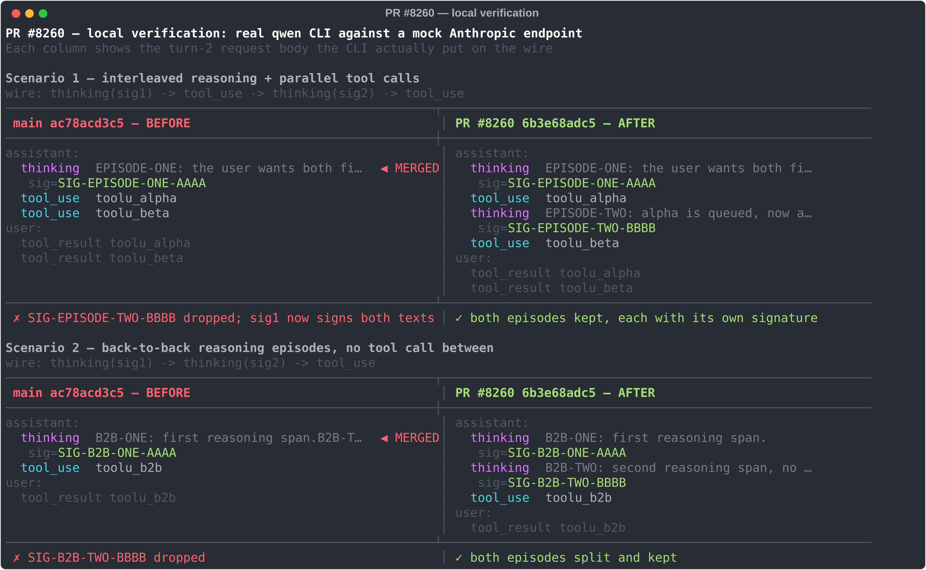 interleaved + back-to-back