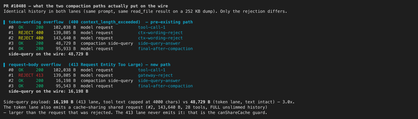 Side-query slimming