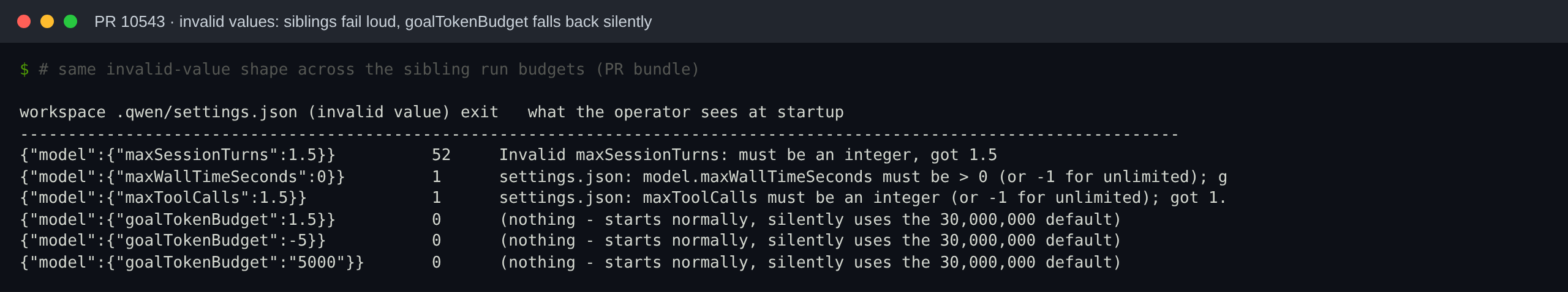invalid value loudness