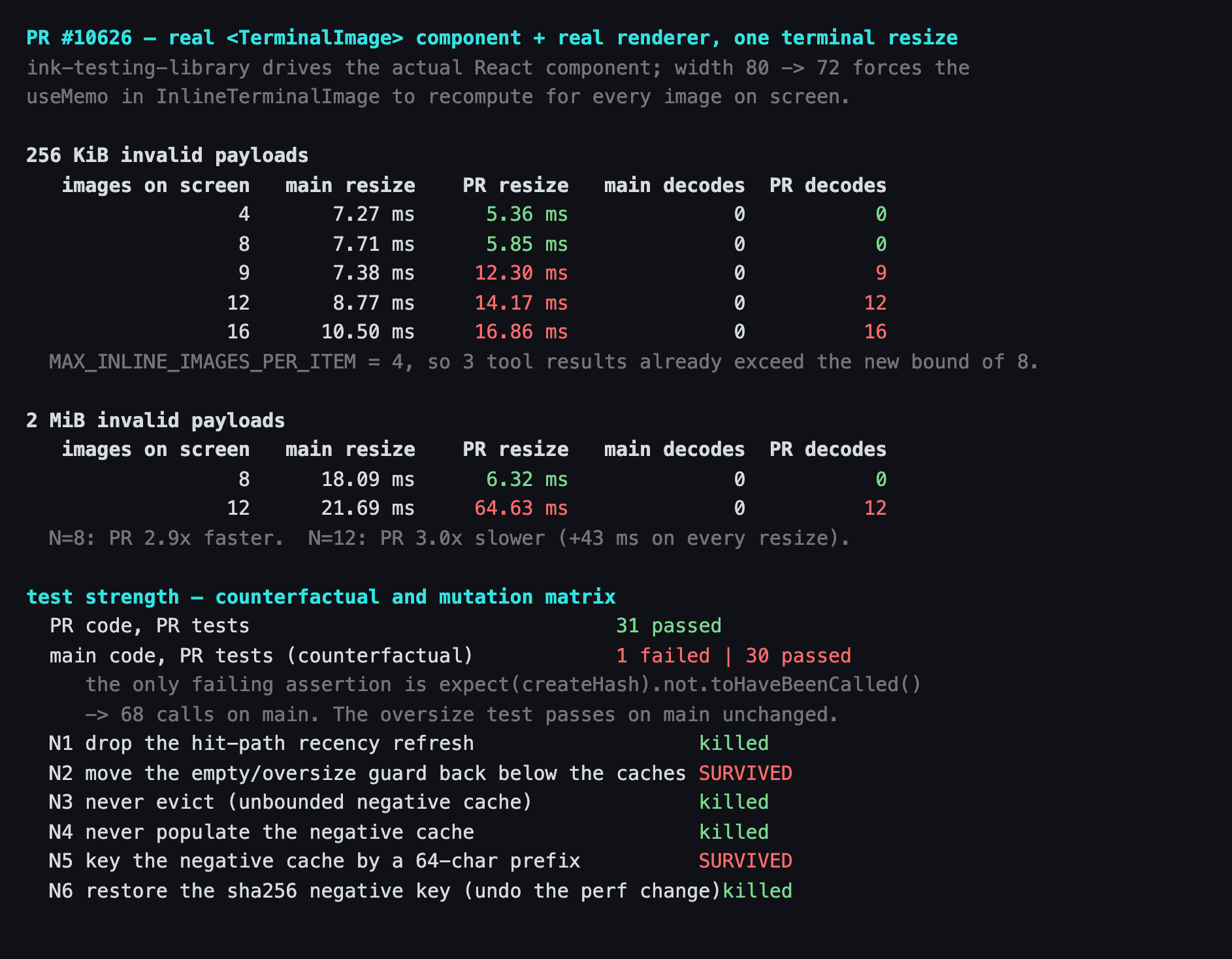 component A/B