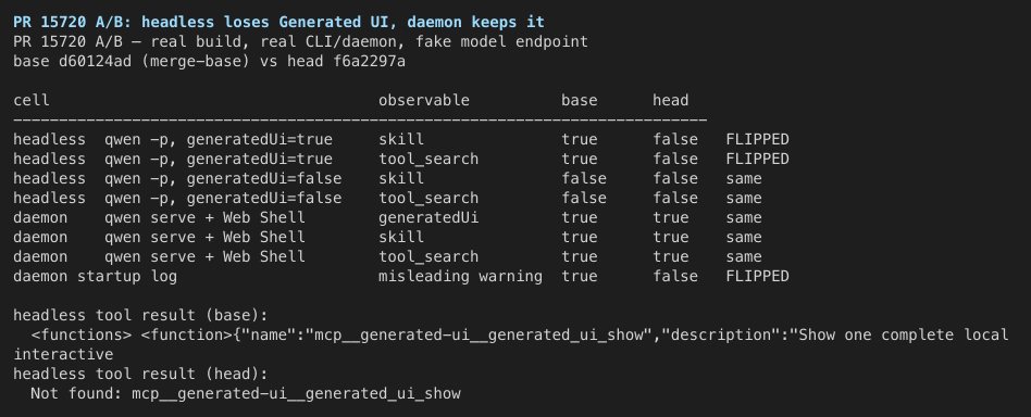 A/B: headless loses the skill and the tool, daemon keeps both