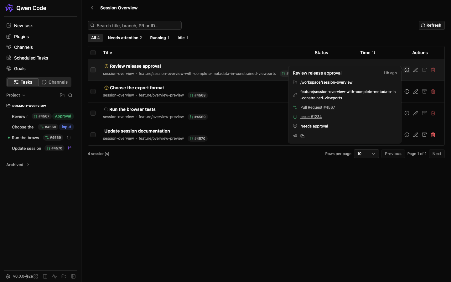 Full session details