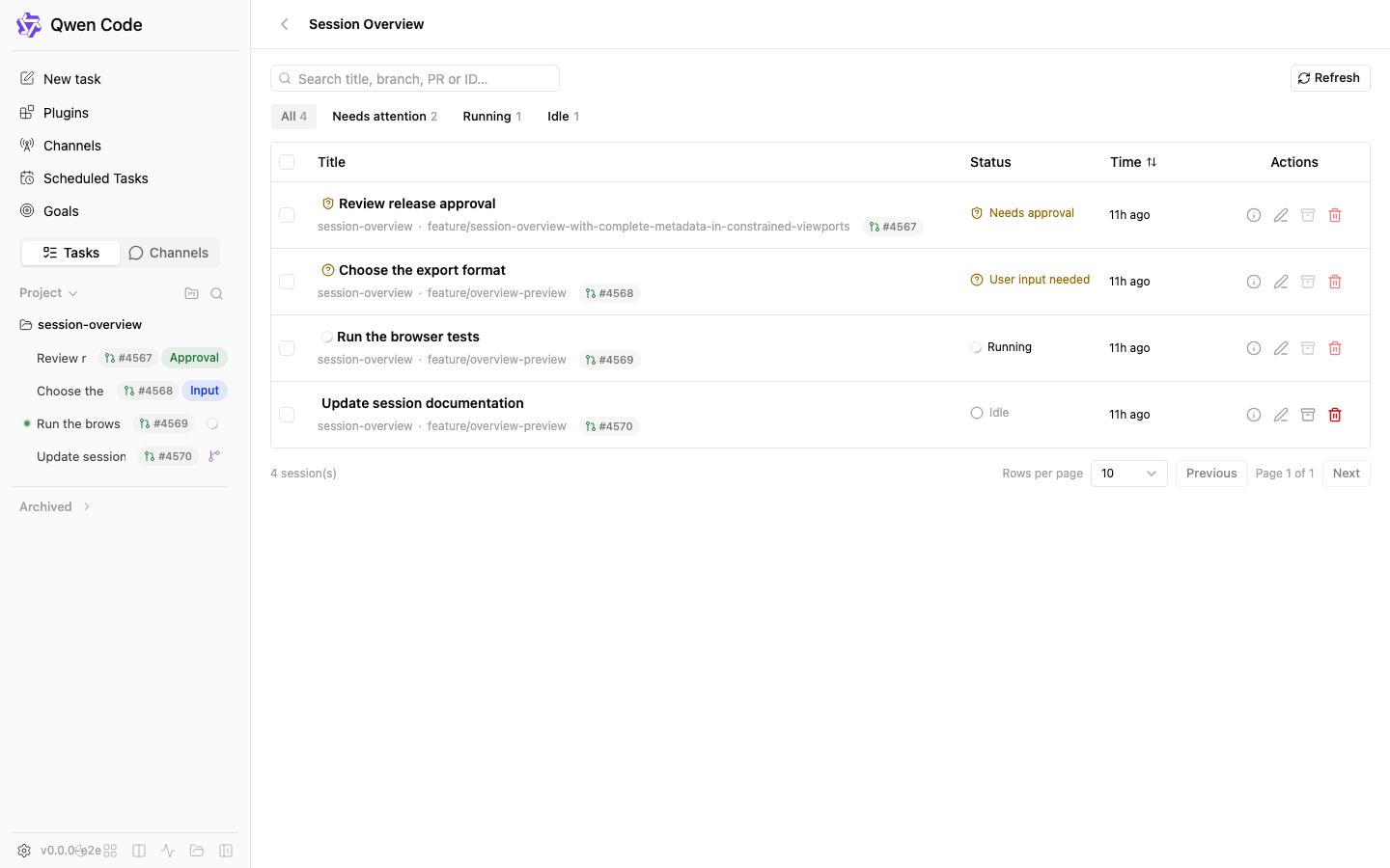Session overview in the light theme